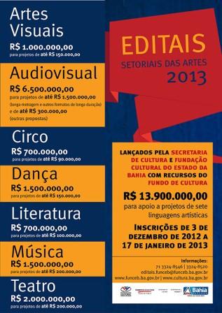 Editais Setoriais das Artes 2013