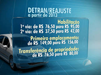 (Foto: Reprodução TV Bahia)