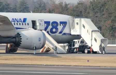 Avião da Boeing
