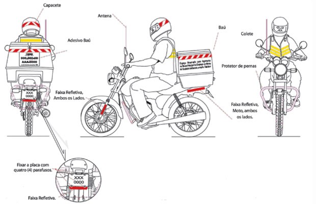Motoboys