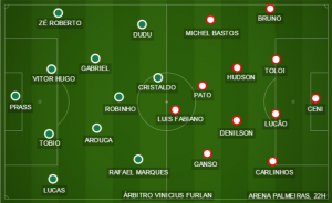  (Foto: GloboEsporte.com)