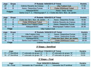 Tabela de jogos_Taça Brasil Futsal 2