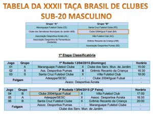 Tabela de jogos_Taça Brasil Futsal 