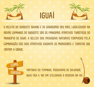 Iguaí
