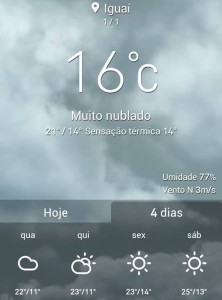 temperatura- Iguaí